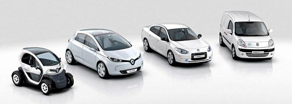 Renault Electric Vehicles